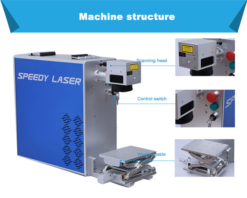 Marquage laser de fibre portable