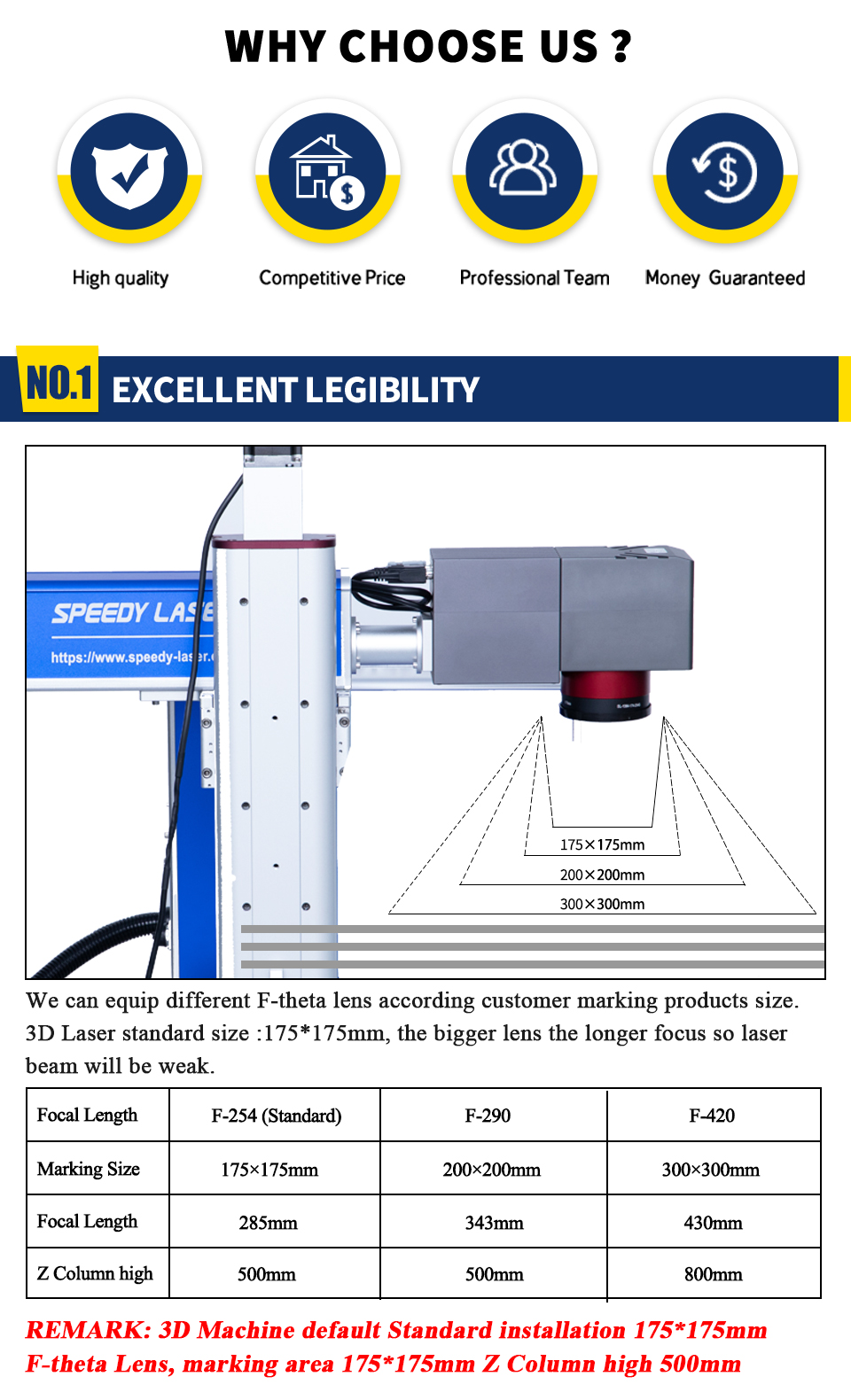 Marquage laser 3D_02