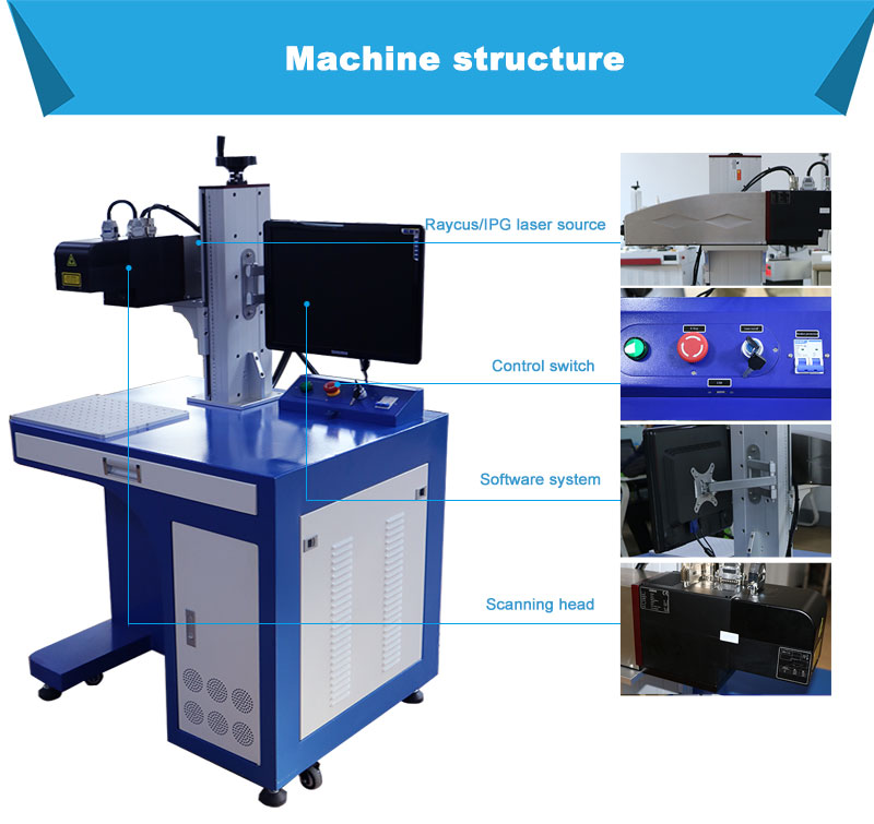 Marquage laser de fibre 3D